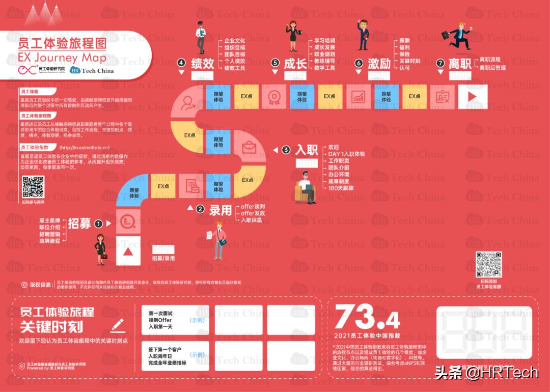 Oracle最新版本的特性探索与技术革新概览