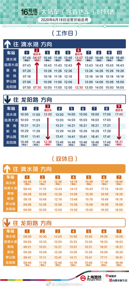 上海地铁16号线最新时刻表详解