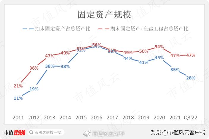 东材科技引领科技创新，迈向发展新高度最新消息揭秘