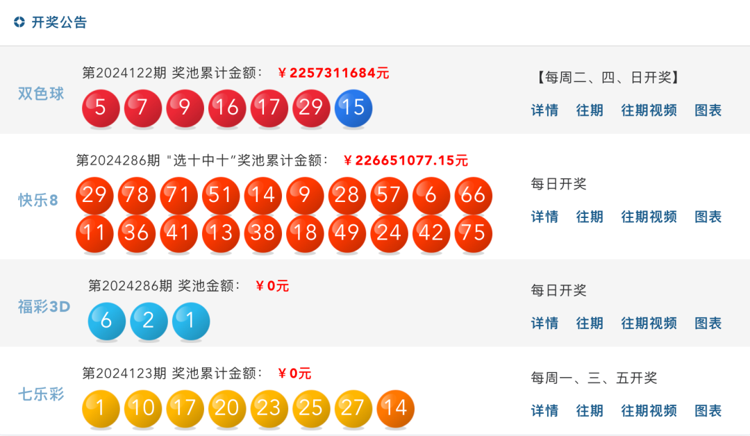 探索最新开奖结果，揭秘36选7的魅力与惊喜大奖时刻