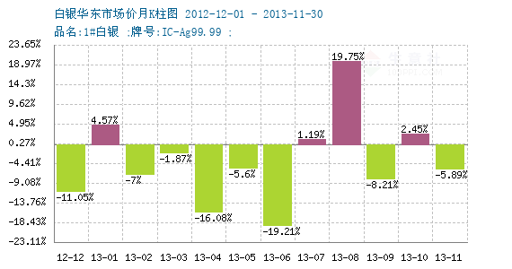 白杰品股博客，深度解析股市，洞察行情与策略探讨