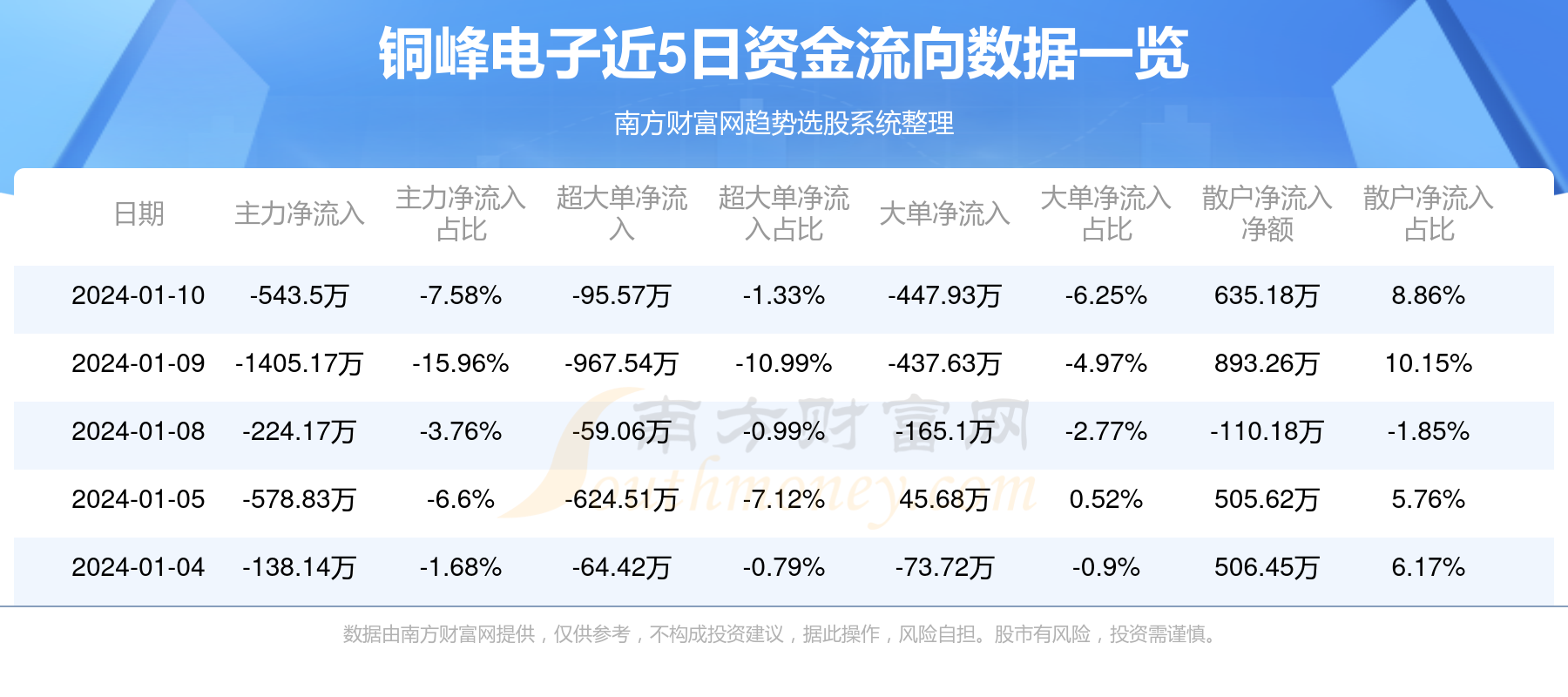 铜峰电子重组最新动态，行业变革中的新机遇与挑战展望