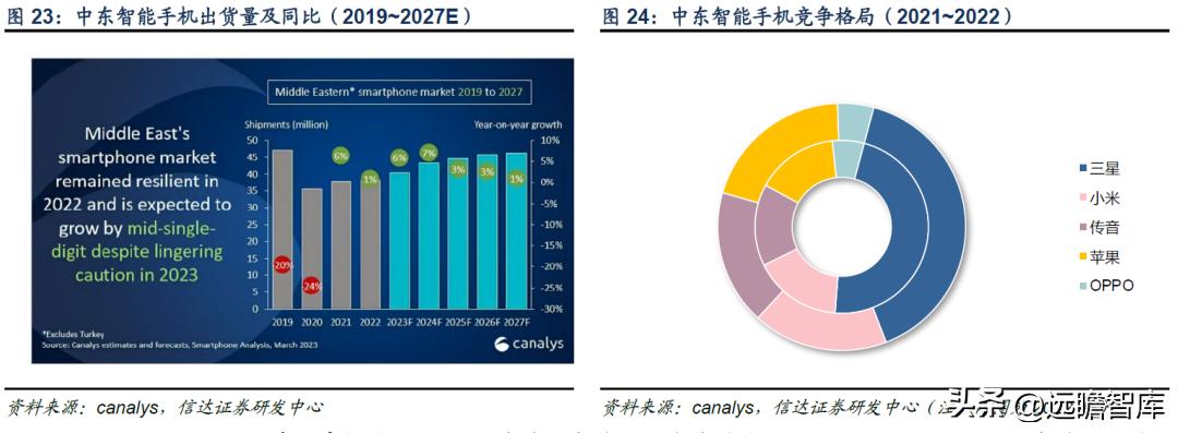 领益智造股票最新消息深度解读