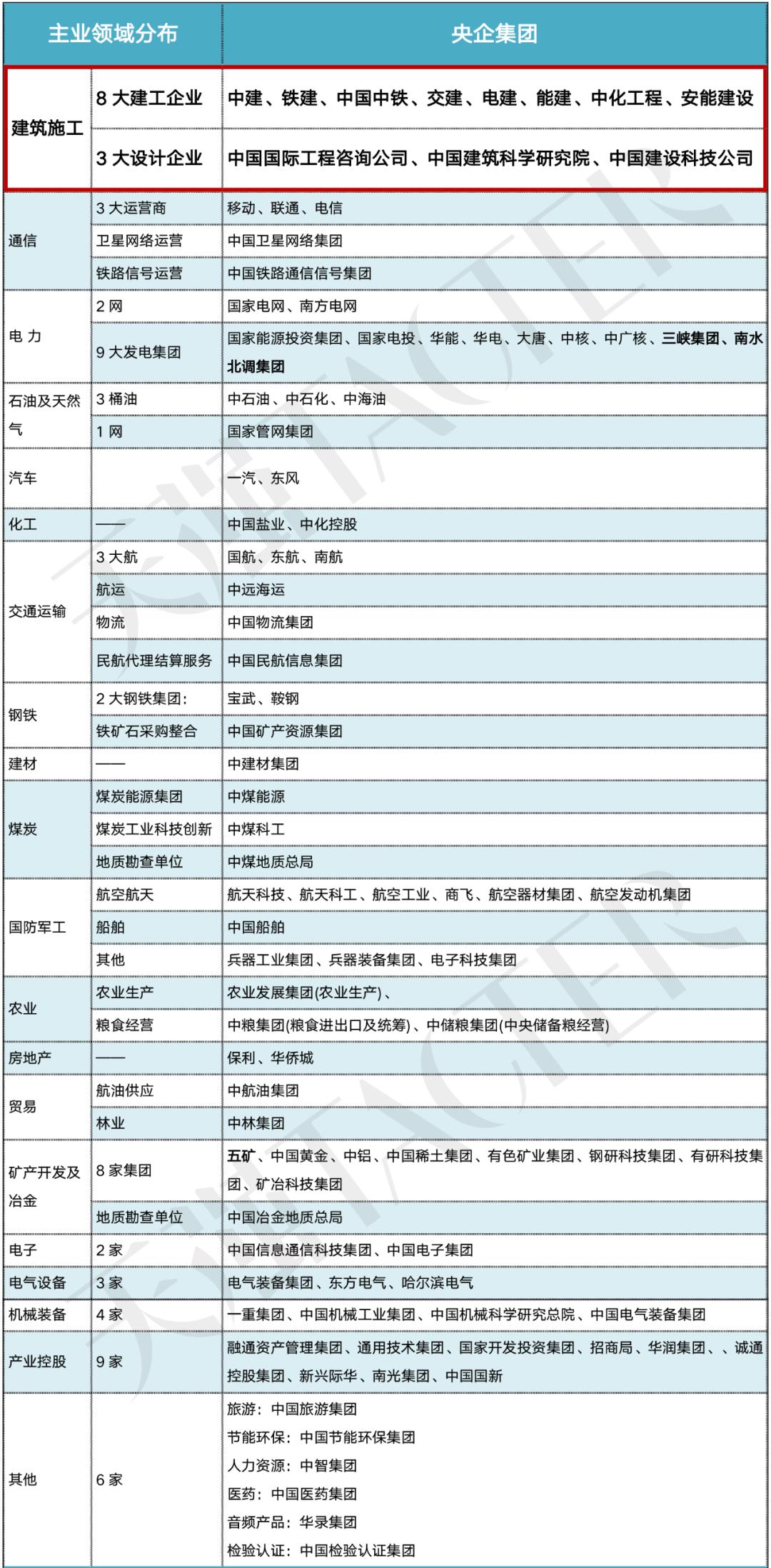 中国电建重组最新消息深度解读与解析