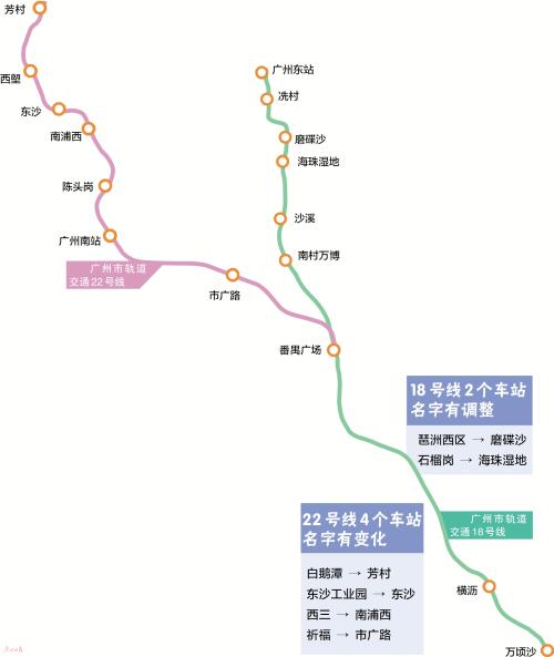 地铁22号线最新线路图揭秘，城市脉络与未来蓝图展望