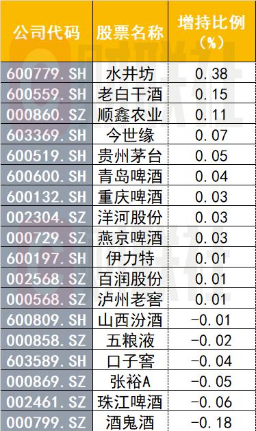 水井坊股票最新行情深度解析