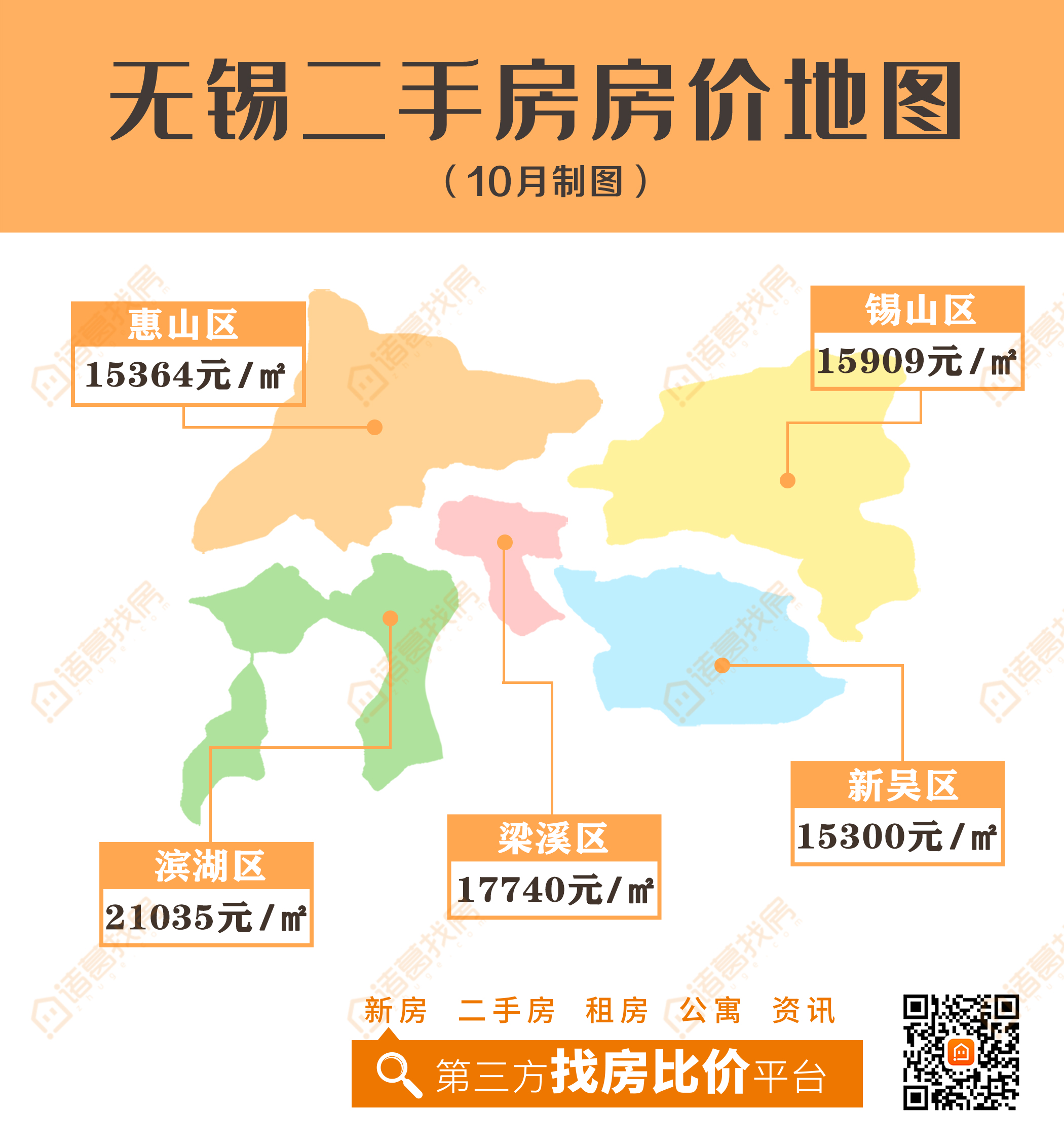 无锡二手房市场最新价格动态解析