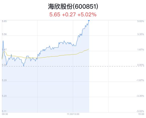 ご大厷↘主彡 第2页