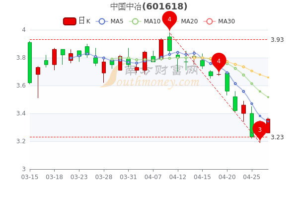 关于我们 第52页