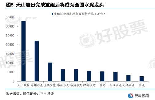 天山股份重组重塑企业架构，开启发展新篇章的最新消息