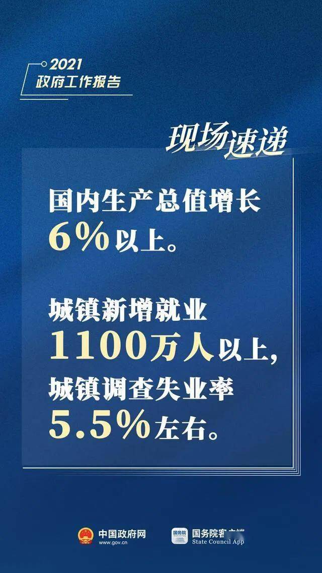 全球经济动态更新，最新热点新闻与中国应对策略