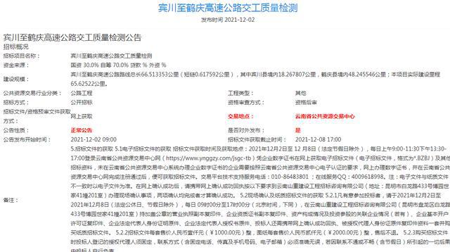 大理最新招标公告全面解析