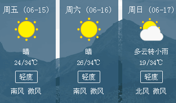 临清最新天气预报通知