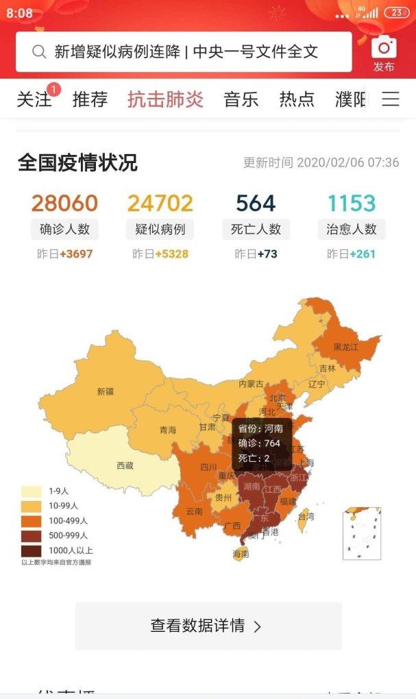 全球疫情最新动态及应对策略报告