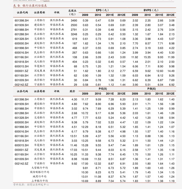 最新混凝土价格走势及分析，动态变化与影响因素探讨