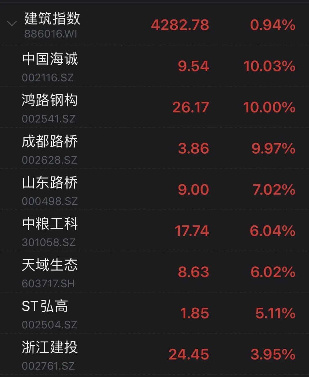 煤炭市场最新动态分析报告