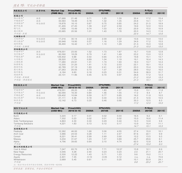 最新镍价格动态及其对全球市场的冲击影响分析