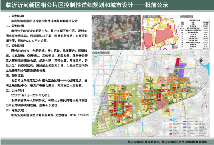 临沂未来蓝图，最新规划塑造未来城市新面貌