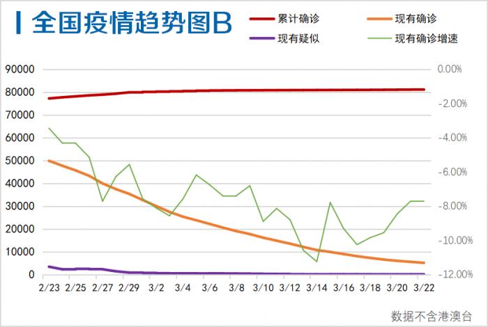 全球最新疫情动态深度解析