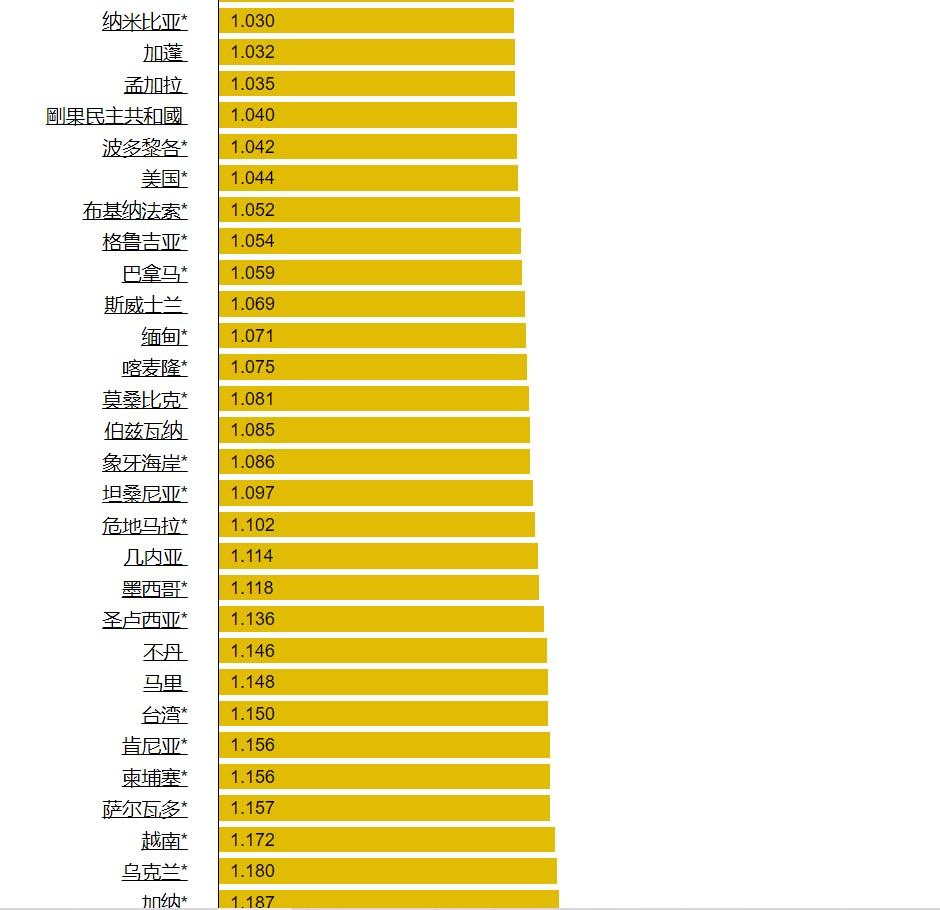 全球能源市场微观洞察，最新油价图片及其影响分析