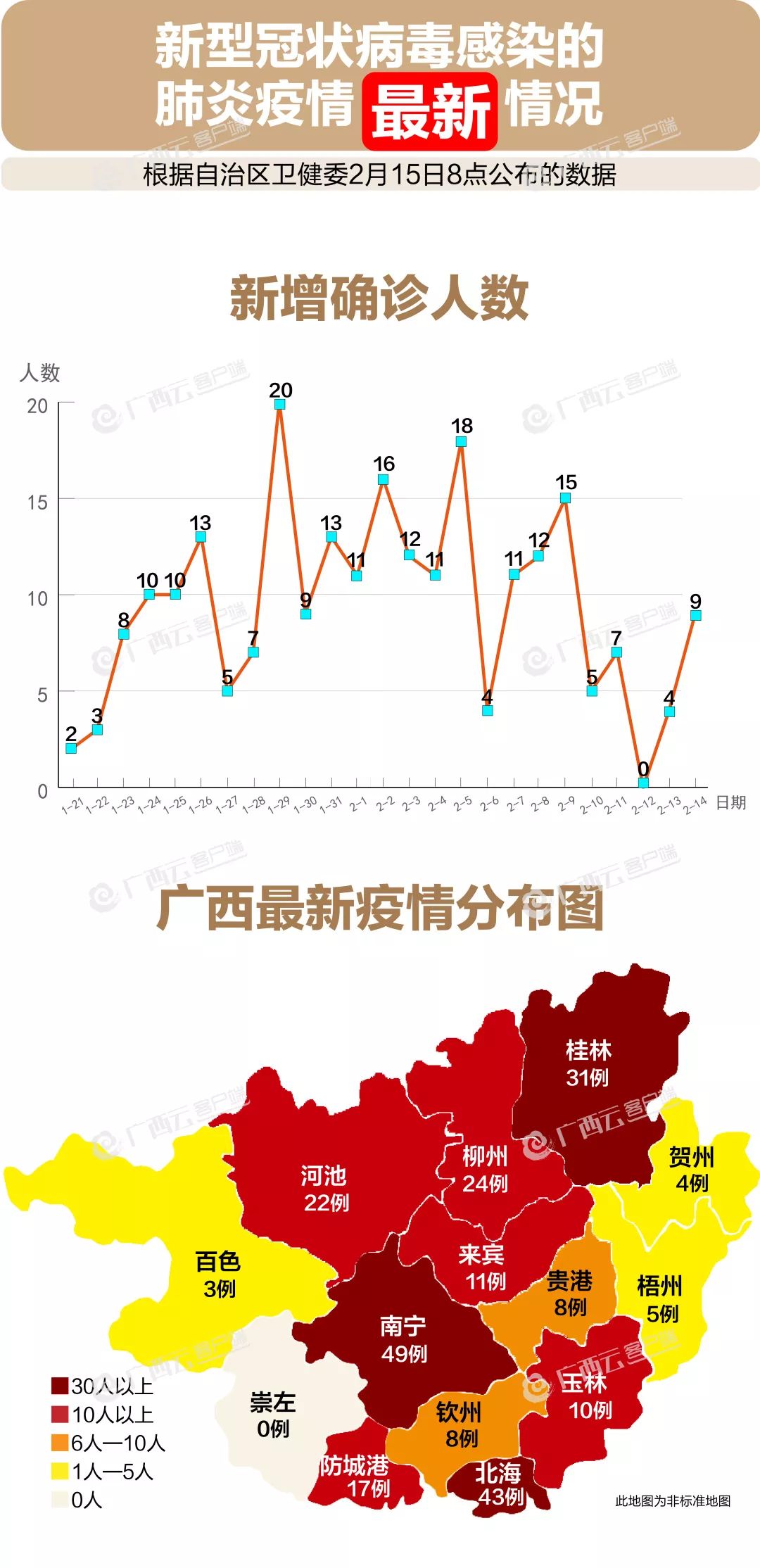 广西最新疫情概况分析