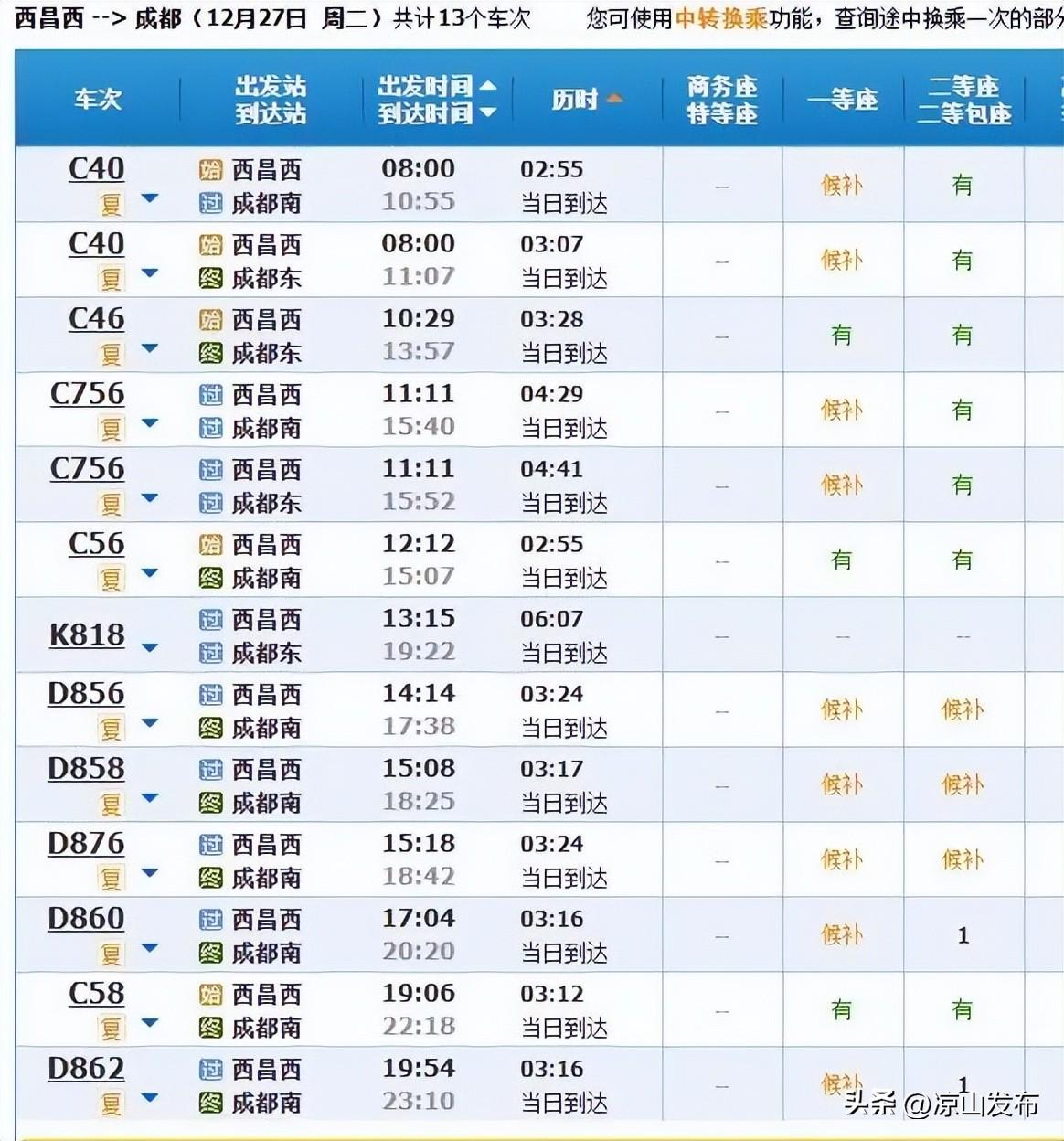 最新火车时刻，重塑旅程舒适度