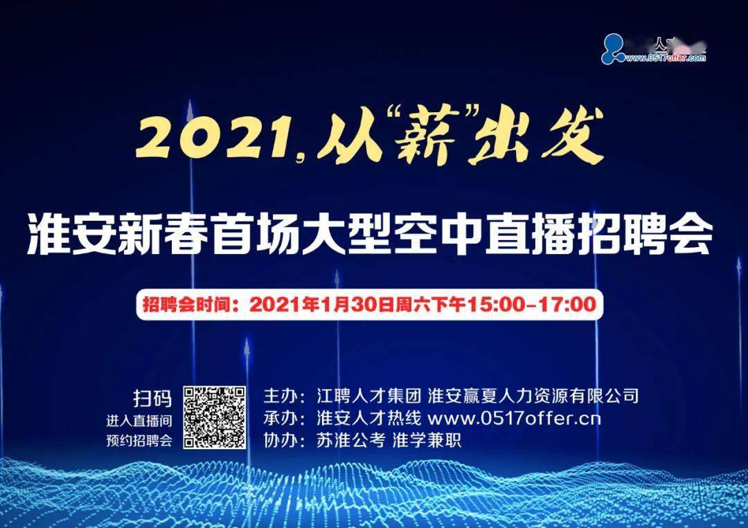 淮安最新招聘动态与行业趋势深度解析