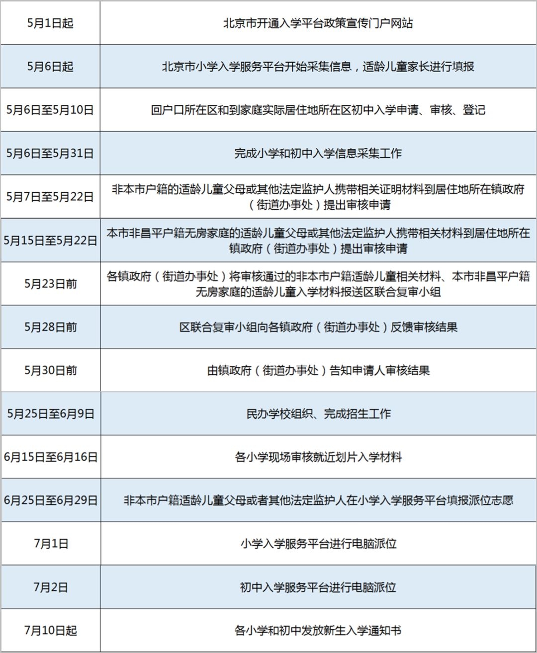 小升初最新政策，重塑教育公平的新起点