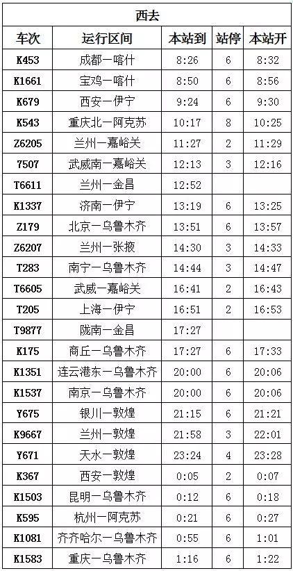 内乡火车站最新时刻表全面解析