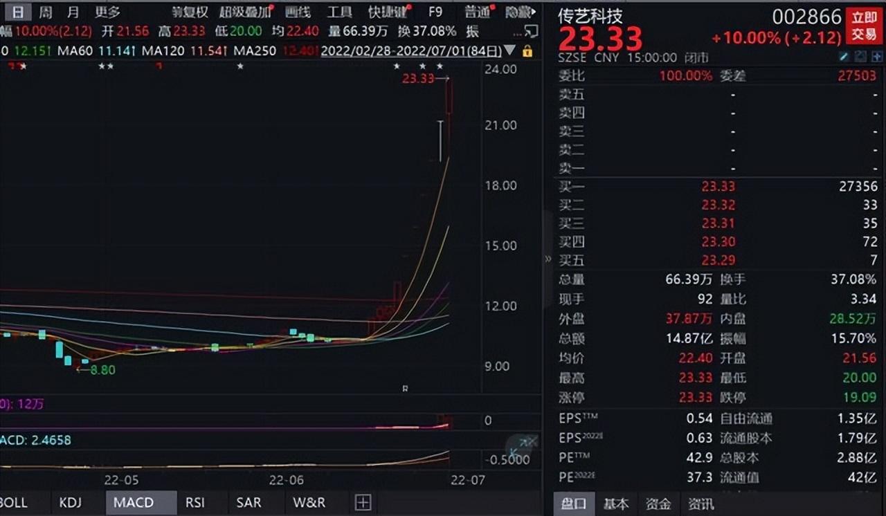 振华新材最新消息深度解读与分析