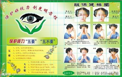 最新治疗近视眼方法与策略概述