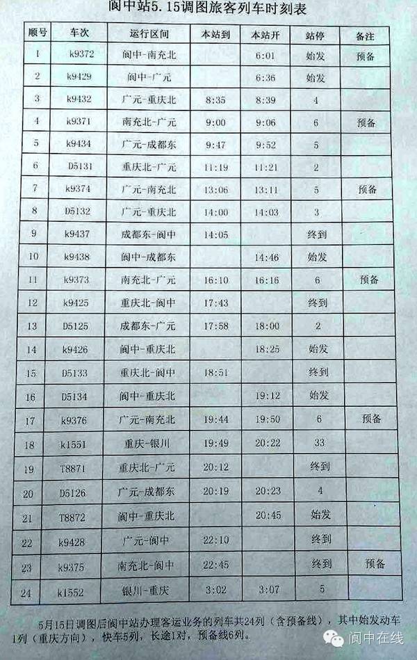 阆中火车站最新时刻表全面解析