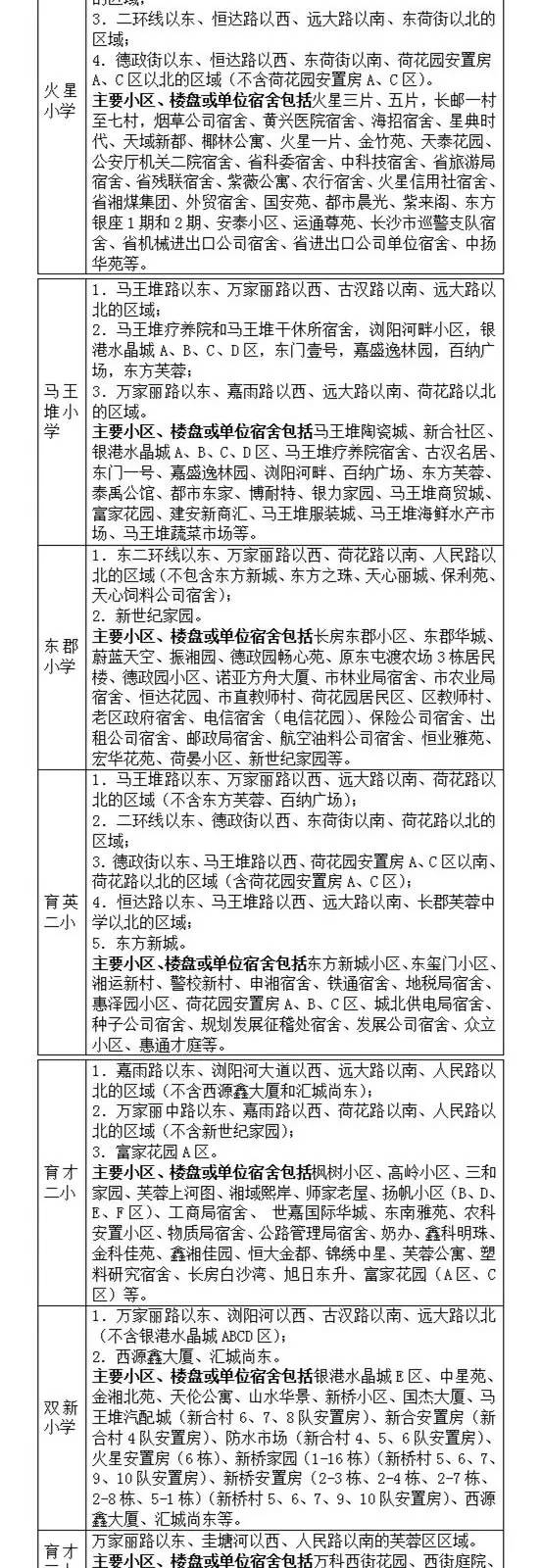 长沙小学排名最新名单及影响力深度探讨