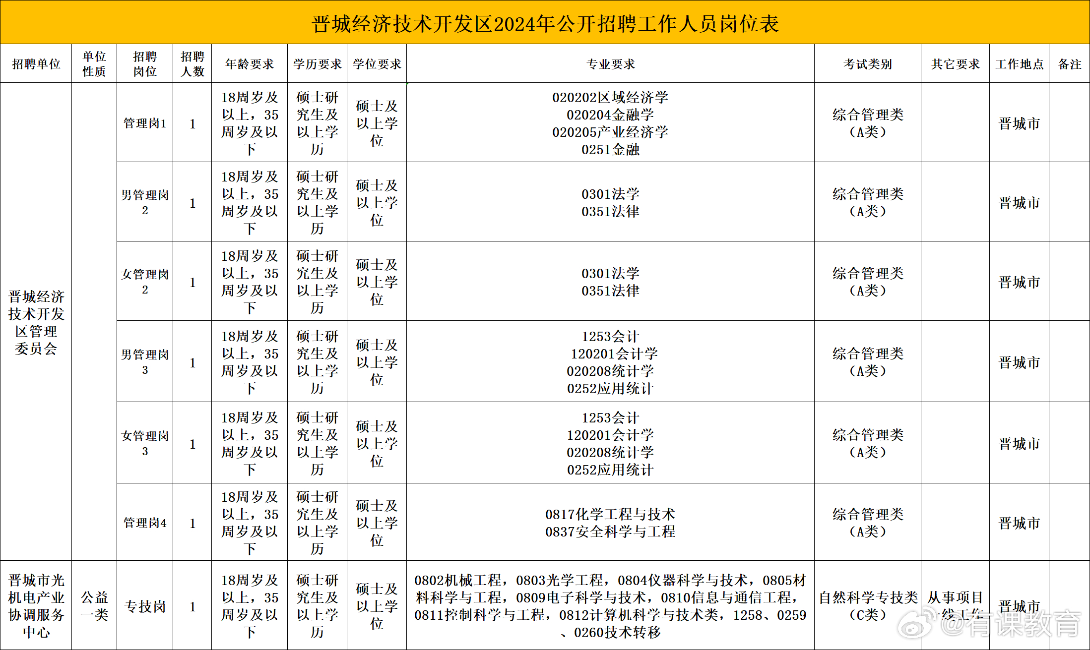 岐山招聘网最新招聘动态深度解析及求职指南