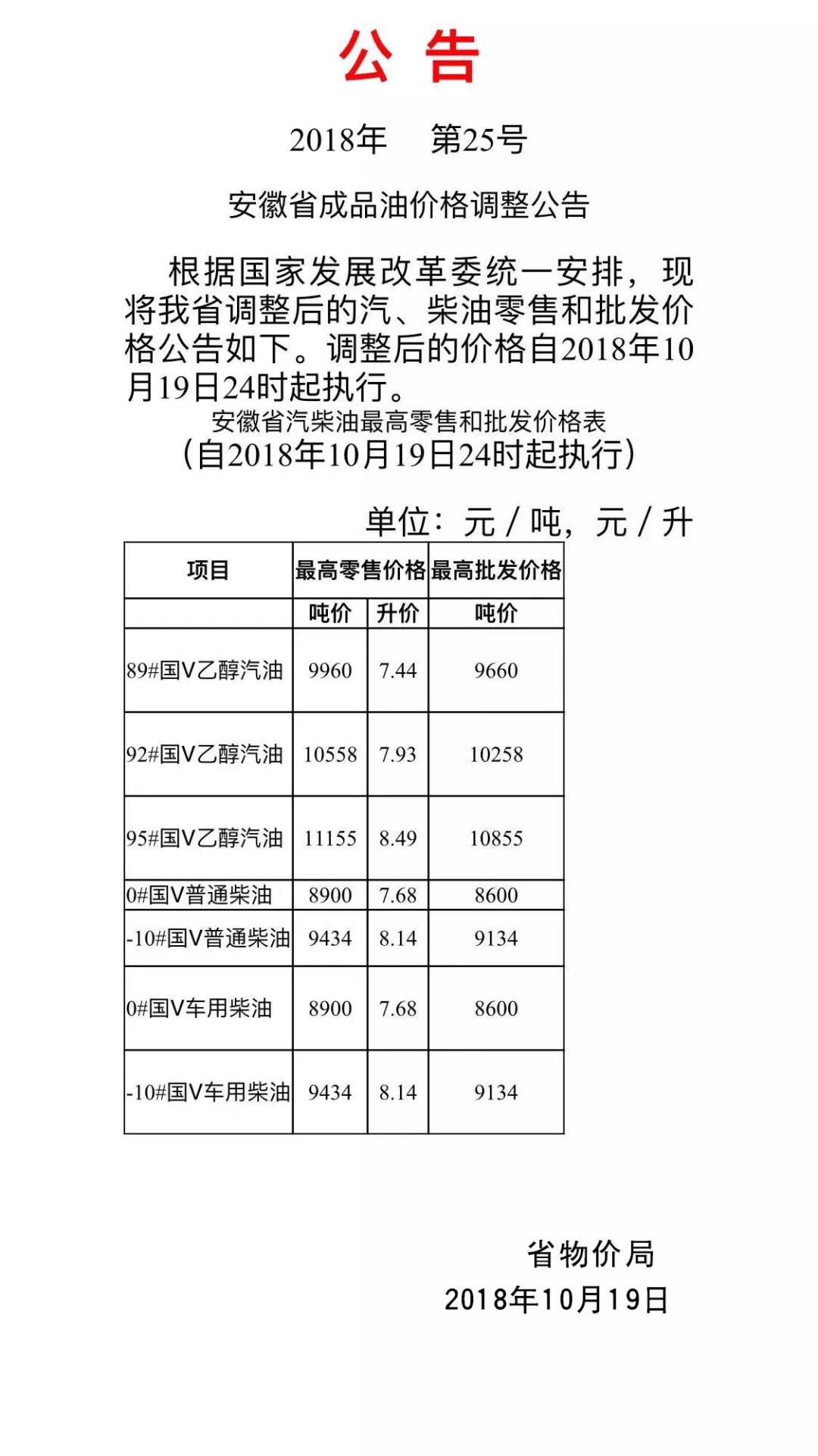 安徽92号汽油最新价格动态解析