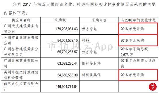 天广中茂公布重大战略动向，引领企业迈向新高度