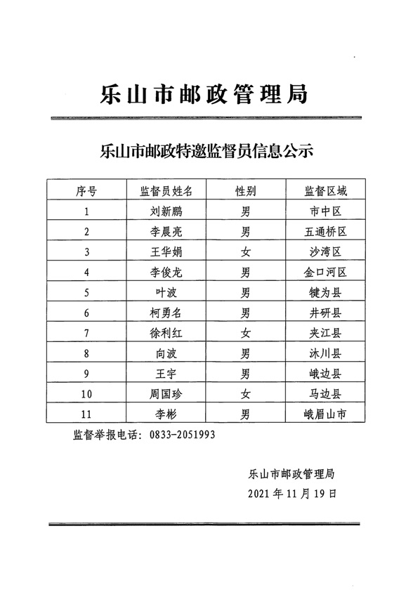 乐山最新任免公示，展现新气象，激发发展新动力