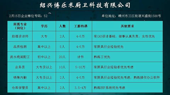 最新招聘信息揭秘，职场新机遇与未来趋势展望（2019年）