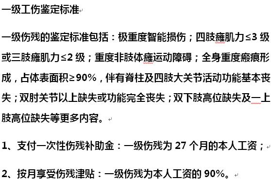 最新工伤伤残鉴定标准详解及应用指南