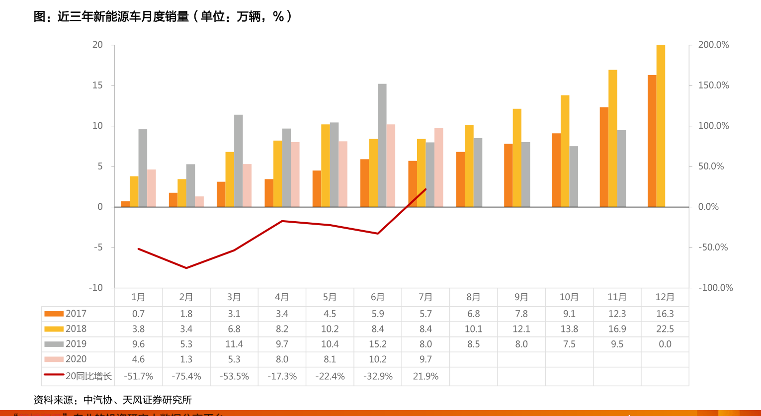 西部资源蓄势待发，开启新篇章发展之路