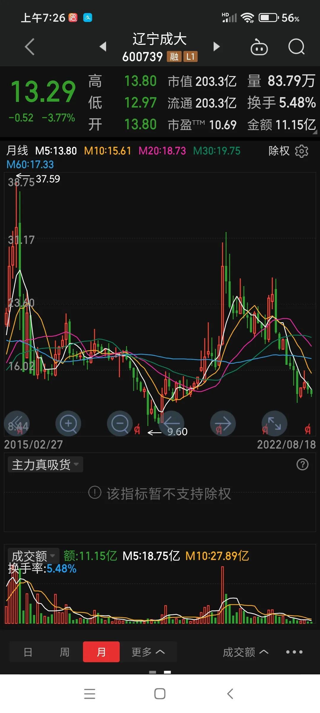 包钢股份最新动态更新，今日消息一览