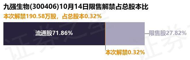 九强生物创新突破引领行业前沿的最新消息