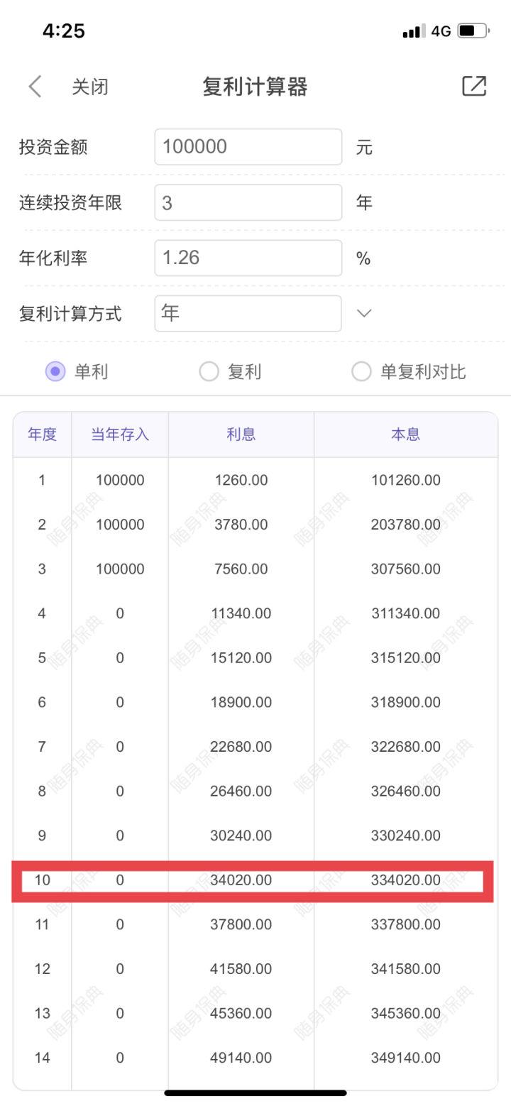 中国人寿创新保障产品，守护您的未来财富与健康