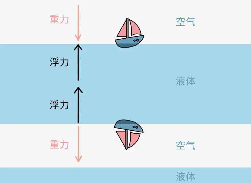 2024年11月6日 第6页