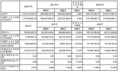 北陆药业最新消息全面解读