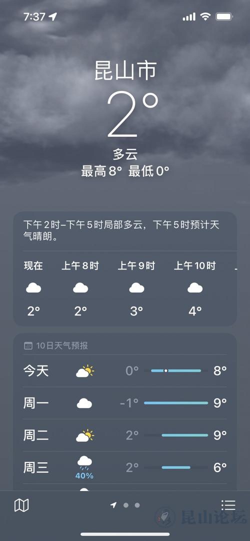 昆山最新天气预报概览