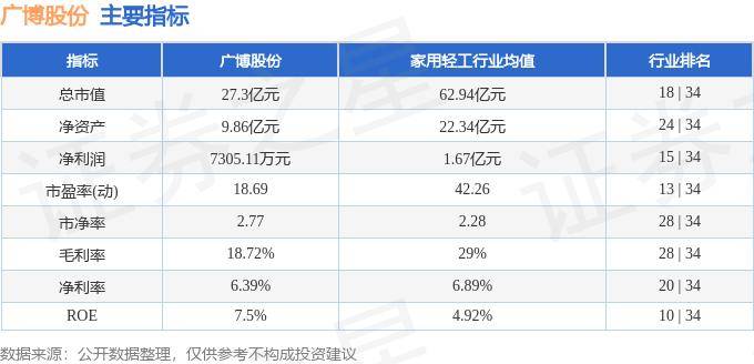 广博股份最新动态全面解读