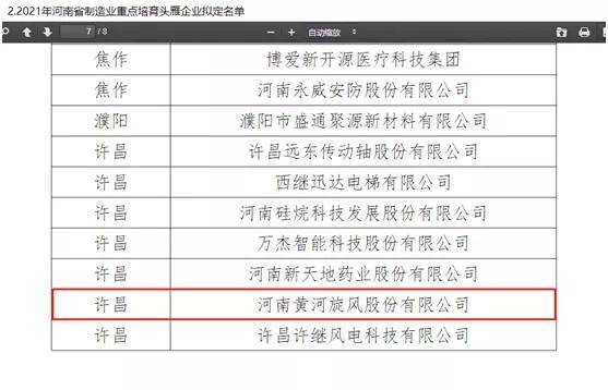 黄河旋风掀起新一轮发展热潮，最新消息揭秘