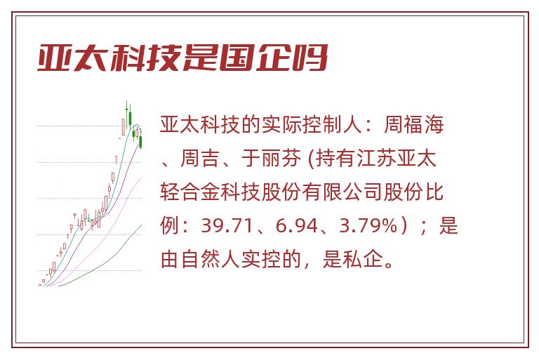 亚太科技引领创新浪潮，塑造未来科技新蓝图