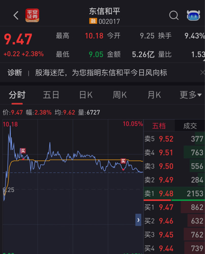 东信和平最新动态全面解读